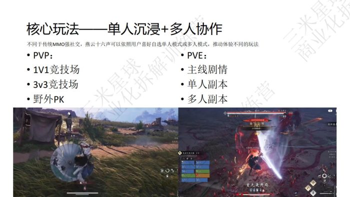 【商业化拆解】燕云十六声游戏商业化拆解大作业-三米星球训练营学员作品.pdf-三米星球:游戏人&互联网人终身成长的平台