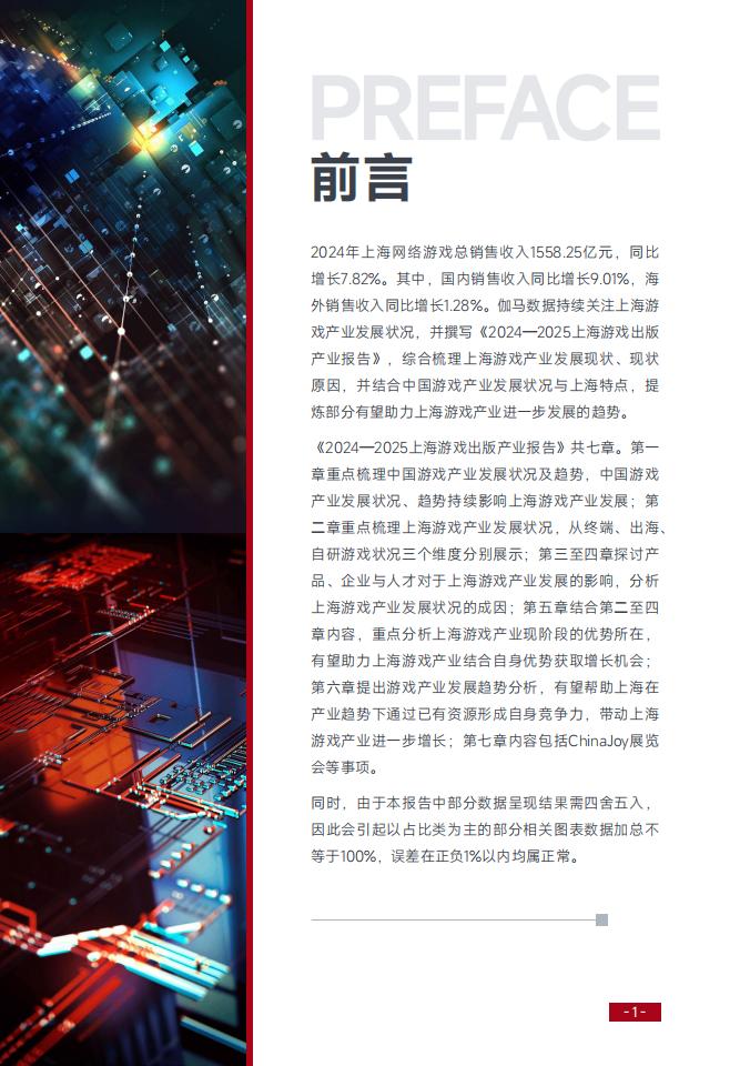 2024-2025上海游戏出版产业报告（摘要版）_02