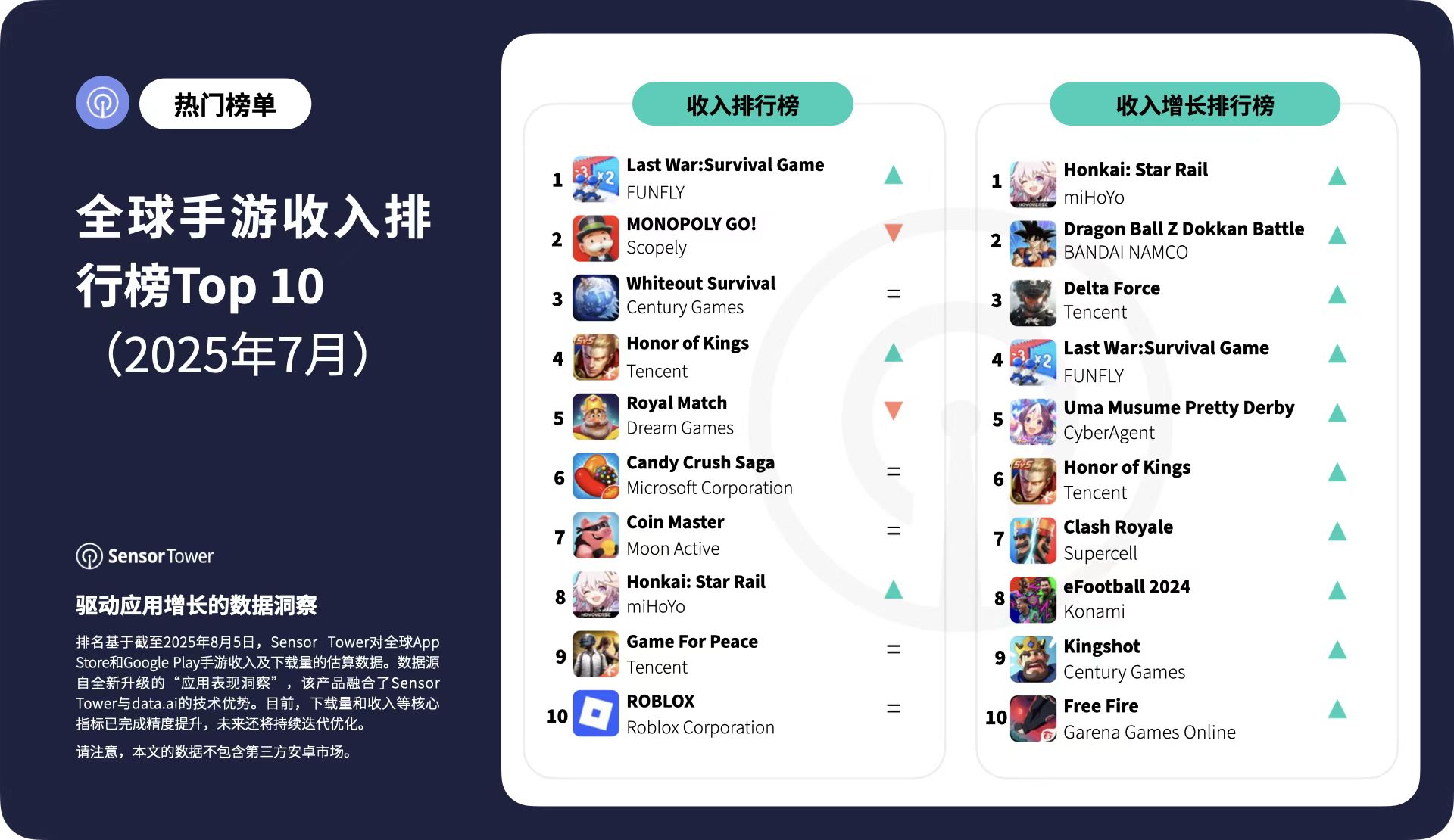 2825a44e7eab539afacc98f9c481ba48