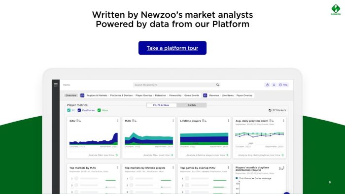 NewzooUkie：2025年日本游戏市场洞察报告（英文版）.pdf-三米星球：游戏人&互联网人终身成长的平台