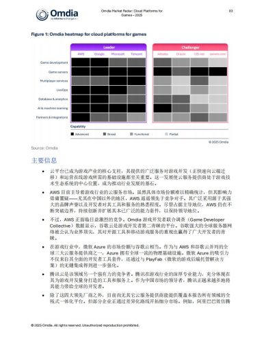 Omdia：2025年市场雷达：游戏云平台报告.pdf-三米星球：游戏人&互联网人终身成长的平台