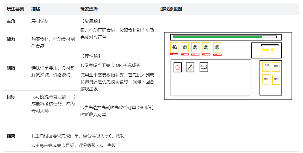 银河系居民 - ai小游戏训练营 第3天打卡-U G C社区-游戏星球-三米星球：游戏人&互联网人终身成长的平台