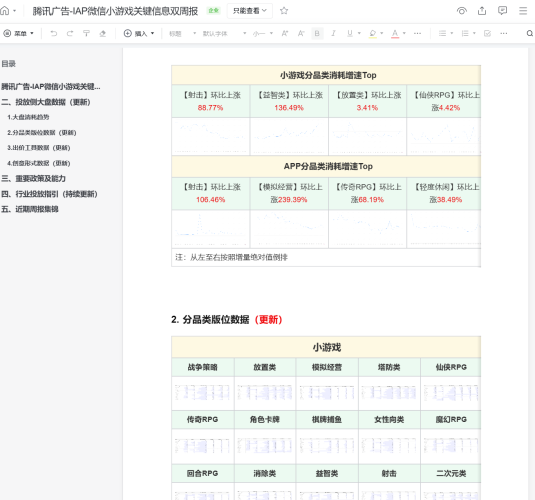 【游戏资讯】「微信小游戏-9月IAP双周报第2期」-三米星球:游戏人&互联网人终身成长的平台
