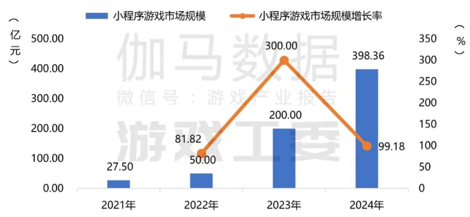 【游戏公司】关于大梦龙途的公司介绍-游戏求职社区-游戏星球-三米星球：游戏人&互联网人终身成长的平台