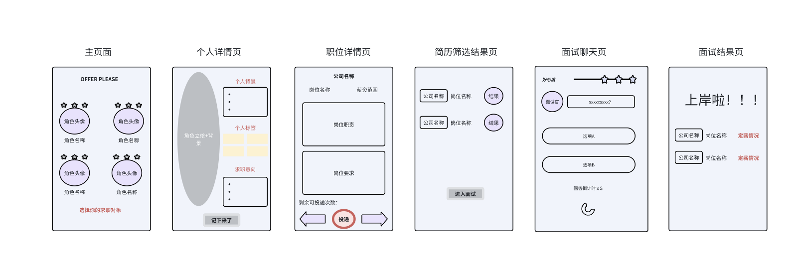 胖胖宝宝 - ai小游戏训练营 第18天打卡-U G C社区-游戏星球-三米星球：游戏人&互联网人终身成长的平台