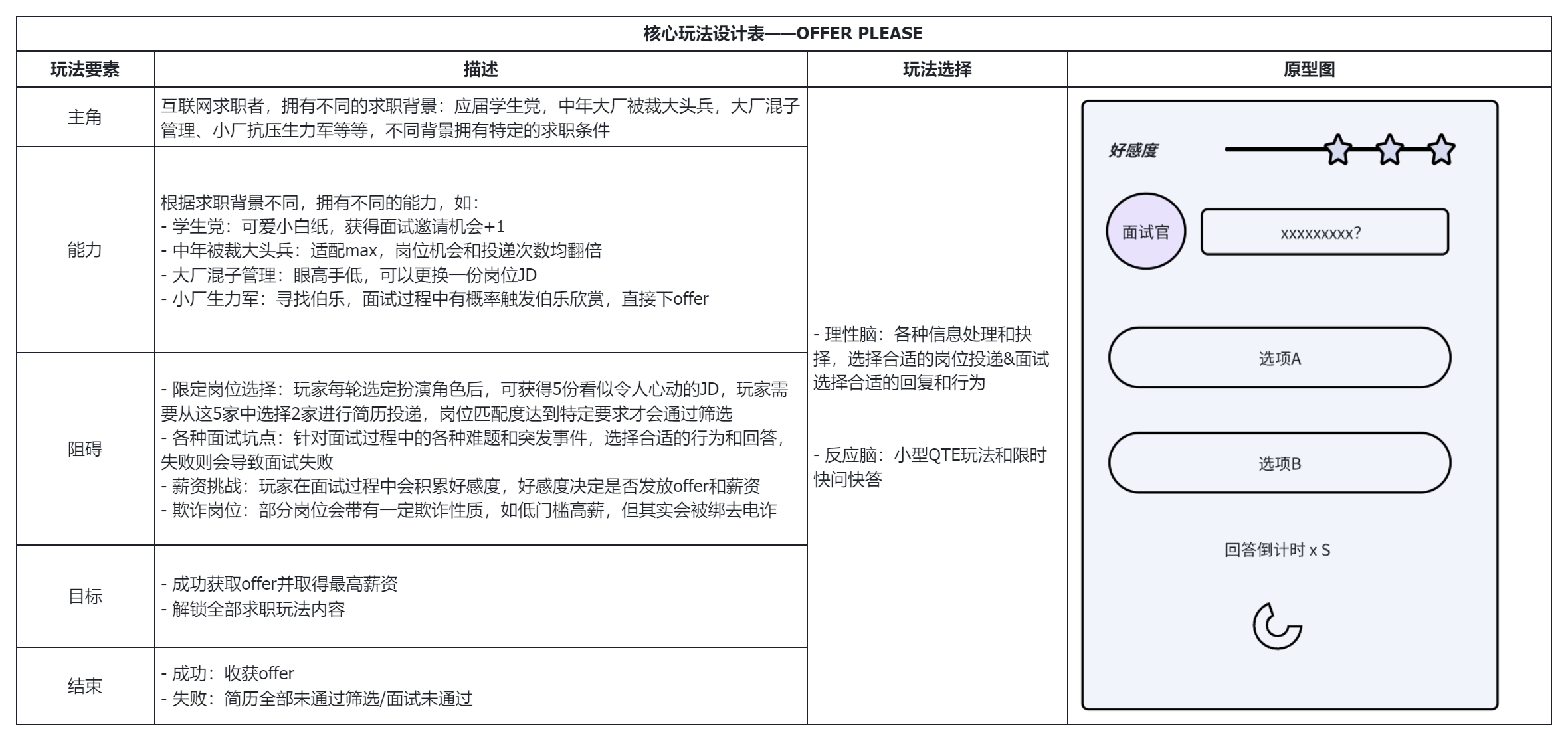 胖胖宝宝 - ai小游戏训练营 第3天打卡-U G C社区-游戏星球-三米星球：游戏人&互联网人终身成长的平台