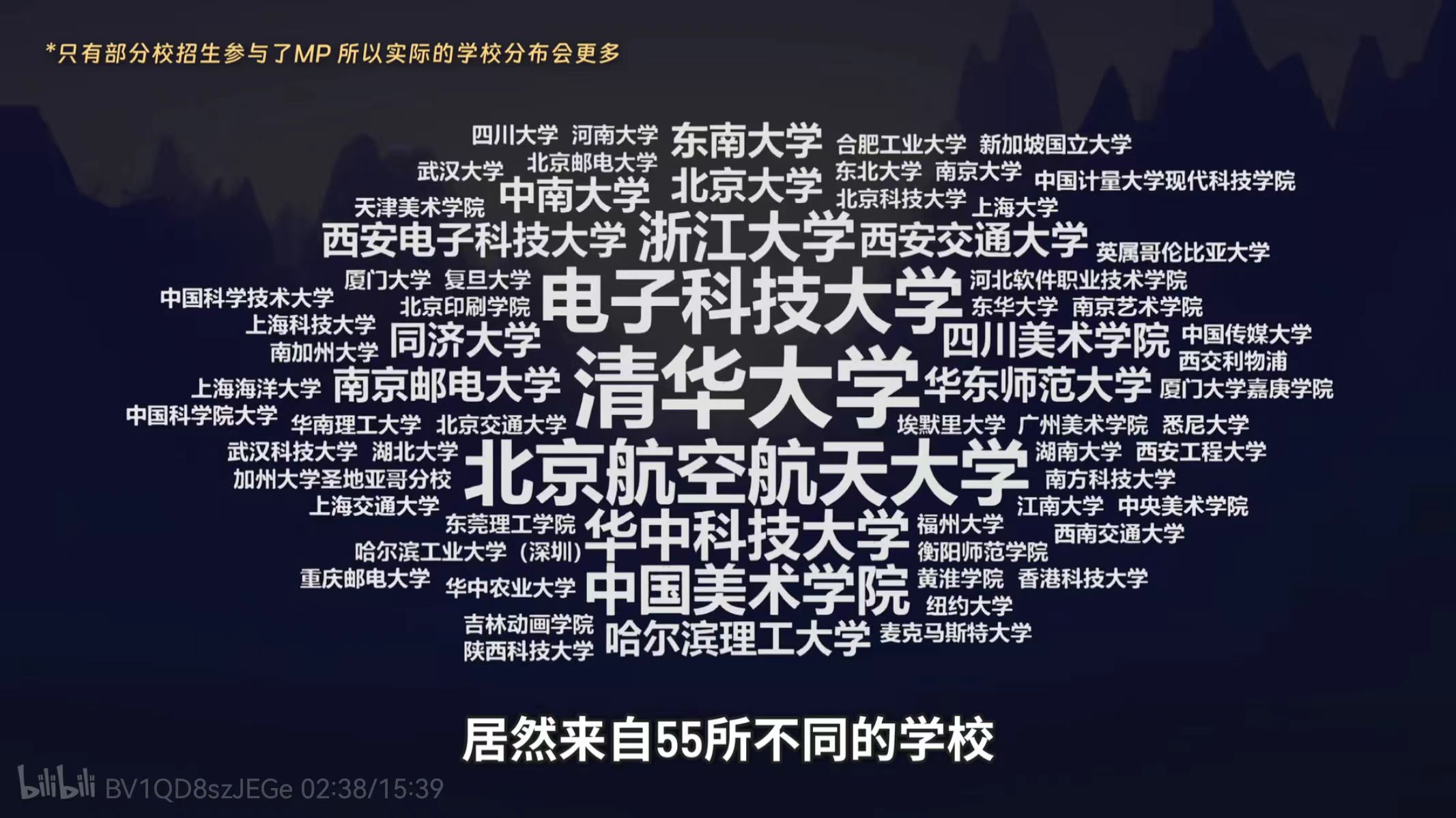 【提问】【游戏求职】我想进入游戏行业，我是要保研考研还是直接工作呢？大厂卡学历吗？-游戏求职社区-游戏星球-三米星球：游戏人&互联网人终身成长的平台