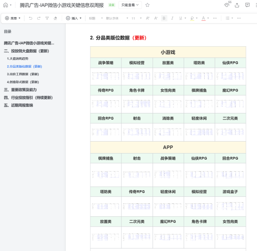 「微信小游戏-9月IAP双周报第1期」-三米星球:游戏人&互联网人终身成长的平台