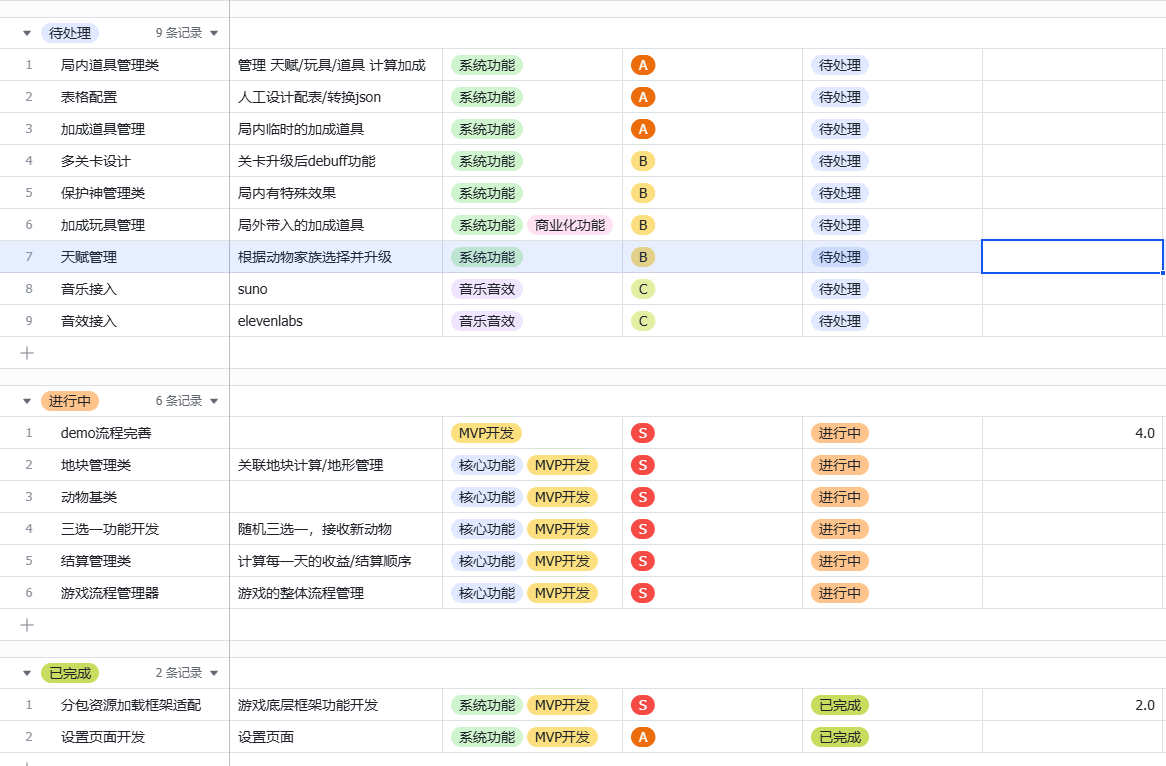 timekeeper - ai小游戏训练营 第6天打卡-U G C社区-游戏星球-三米星球：游戏人&互联网人终身成长的平台
