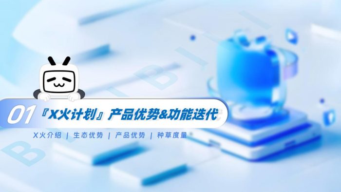 【哔哩哔哩×花火】X火计划营销通案2025.pdf-三米星球:游戏人&互联网人终身成长的平台