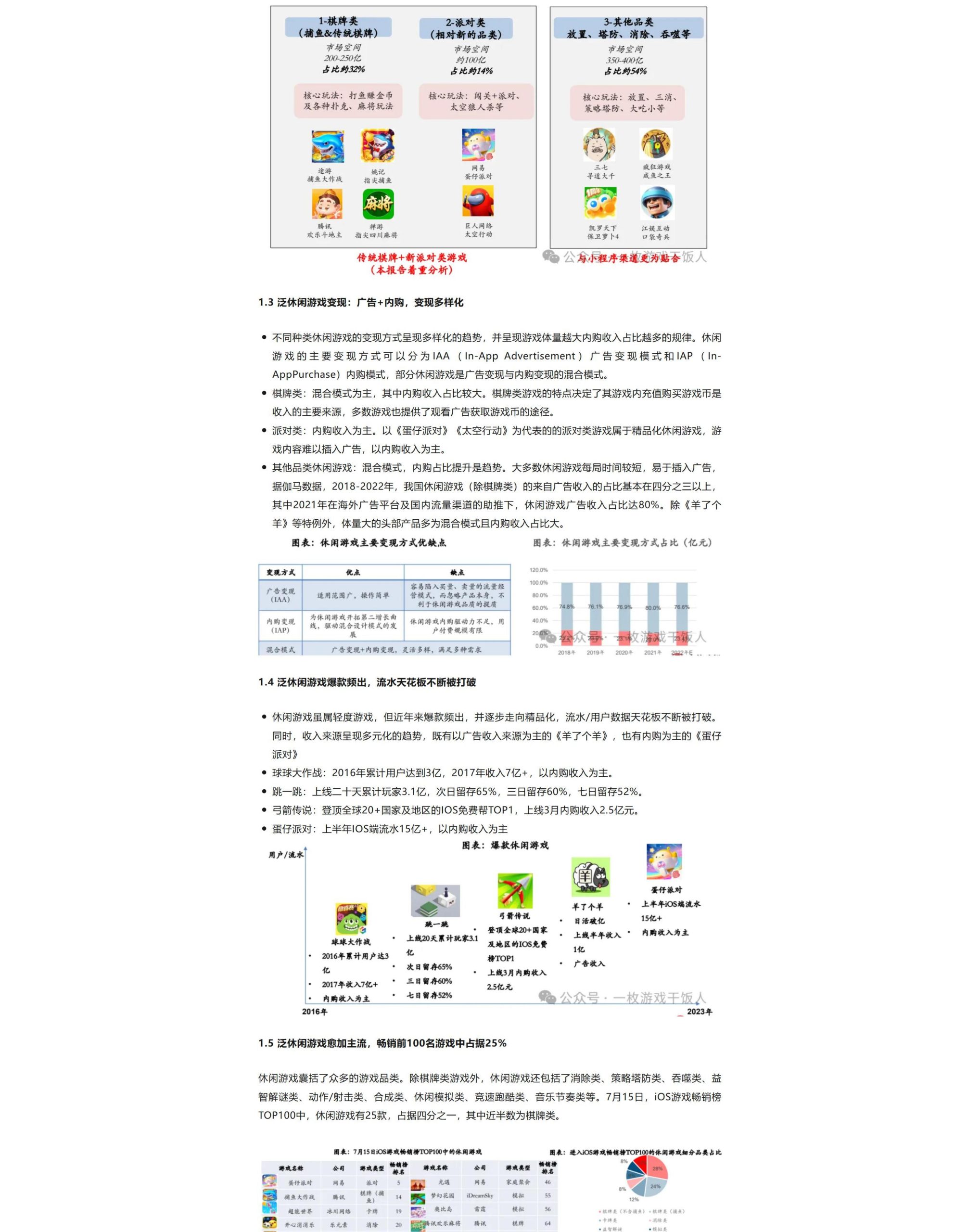 【游戏运营】泛休闲游戏棋牌派对游戏：玩法融合+营销积极.pdf-三米星球：游戏人&互联网人终身成长的平台