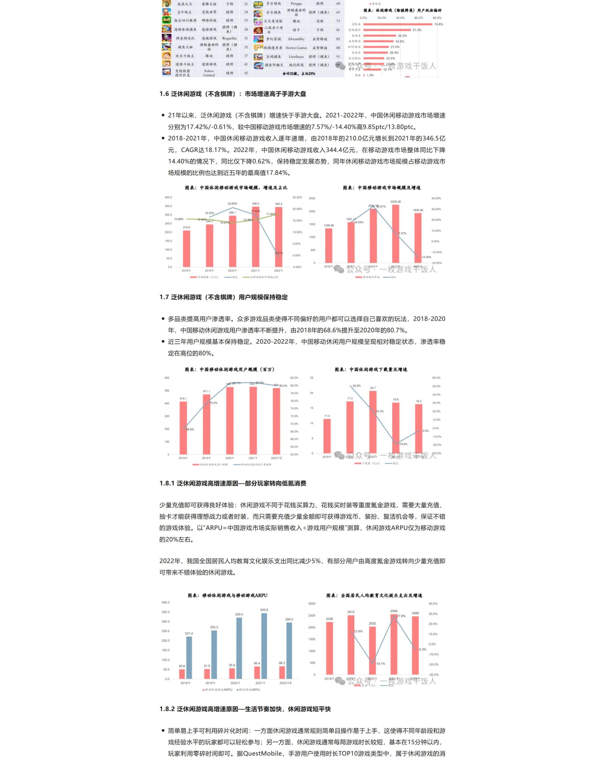 【游戏运营】泛休闲游戏棋牌派对游戏：玩法融合+营销积极.pdf-三米星球：游戏人&互联网人终身成长的平台