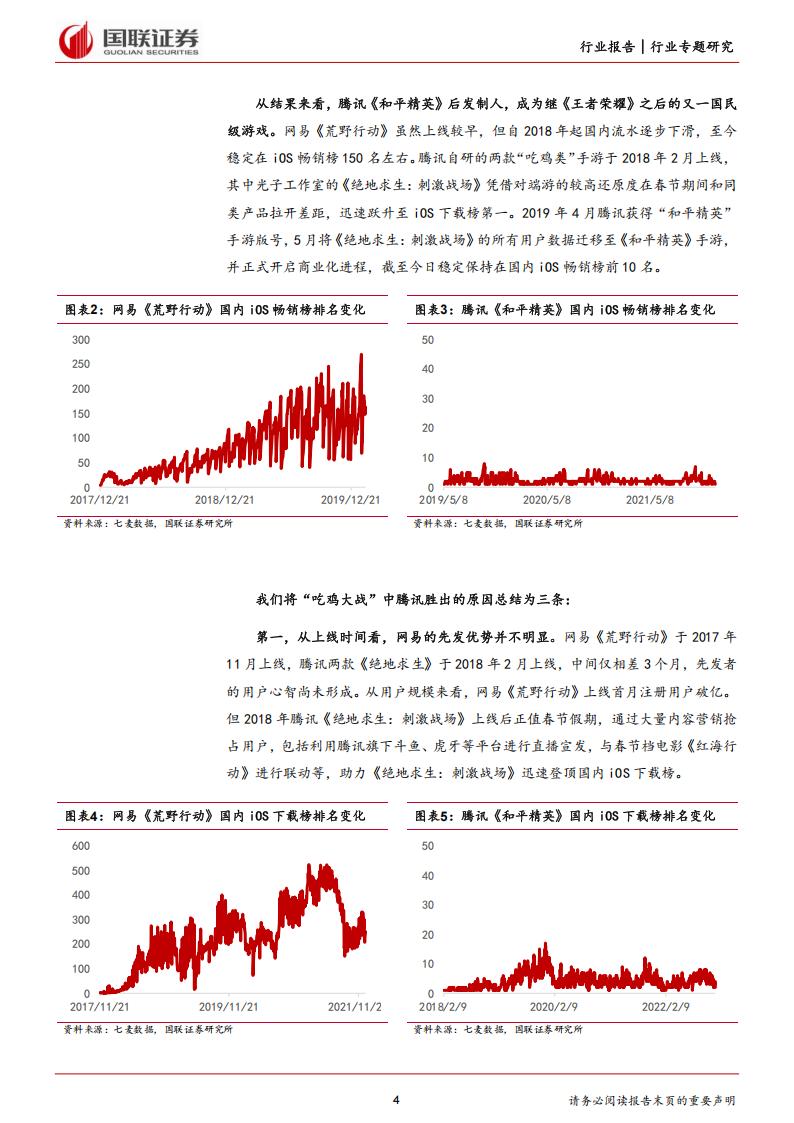 传媒行业专题研究：《元梦之星》有望推升派对游戏市场空间_04