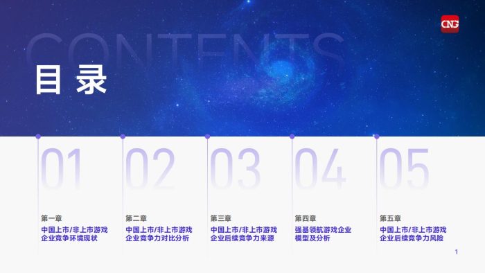 伽马数据：2025中国上市非上市游戏企业竞争力报告.pdf-三米星球：游戏人&互联网人终身成长的平台