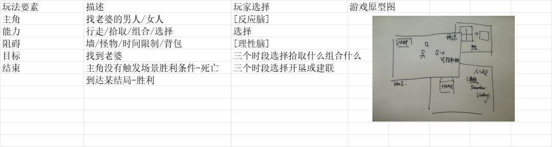 UNonism_0 - ai小游戏训练营 第2天打卡-U G C社区-游戏星球-三米星球：游戏人&互联网人终身成长的平台