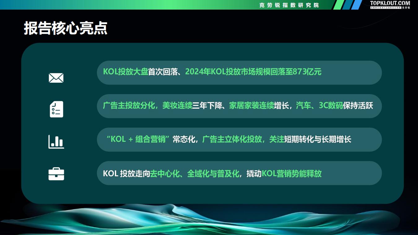 克劳锐-2024_2025广告主KOL营销市场盘点及展望_02