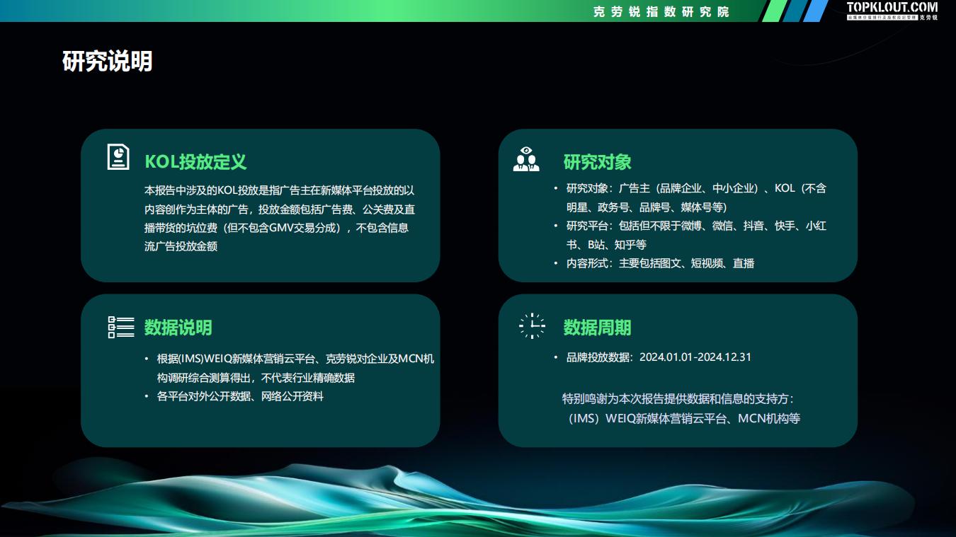 克劳锐-2024_2025广告主KOL营销市场盘点及展望_04