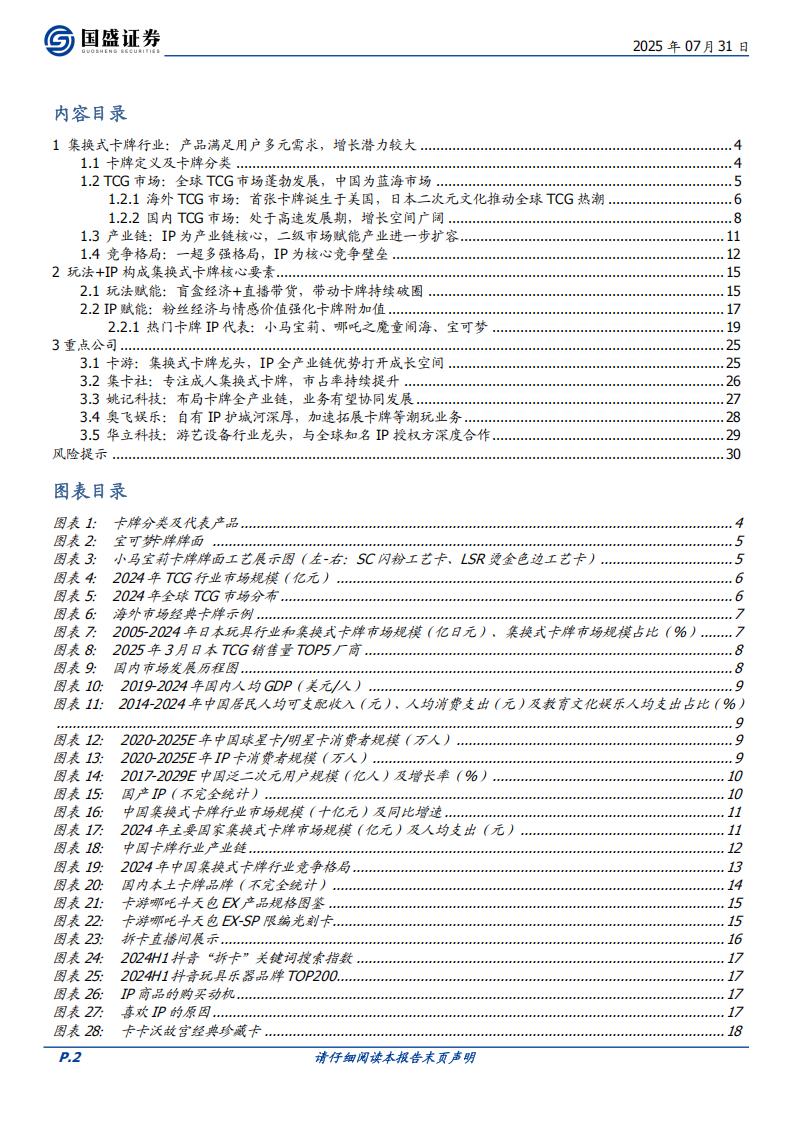 国盛证券-卡牌行业：玩法+IP构成集换式卡牌核心要素，新型消费空间广阔_02