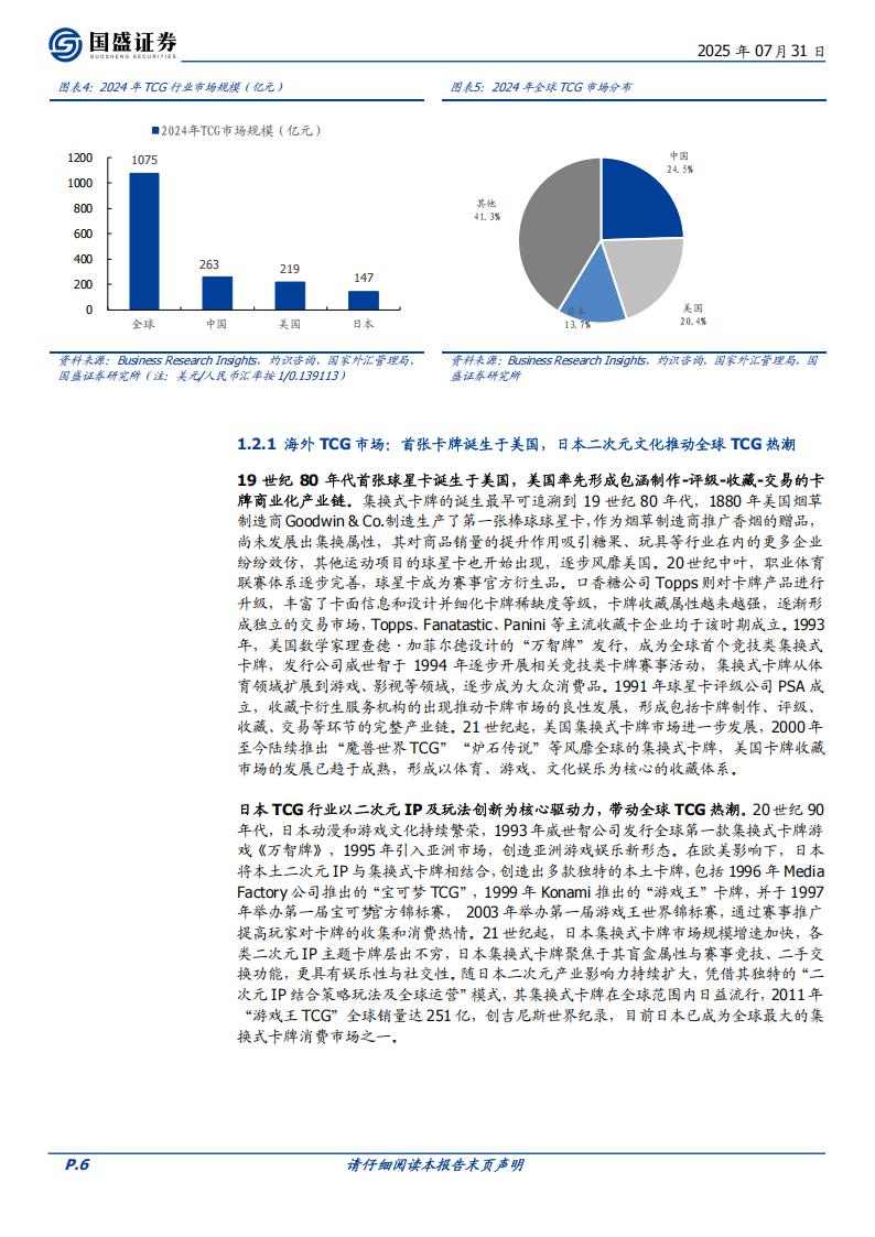 国盛证券-卡牌行业：玩法+IP构成集换式卡牌核心要素，新型消费空间广阔_06