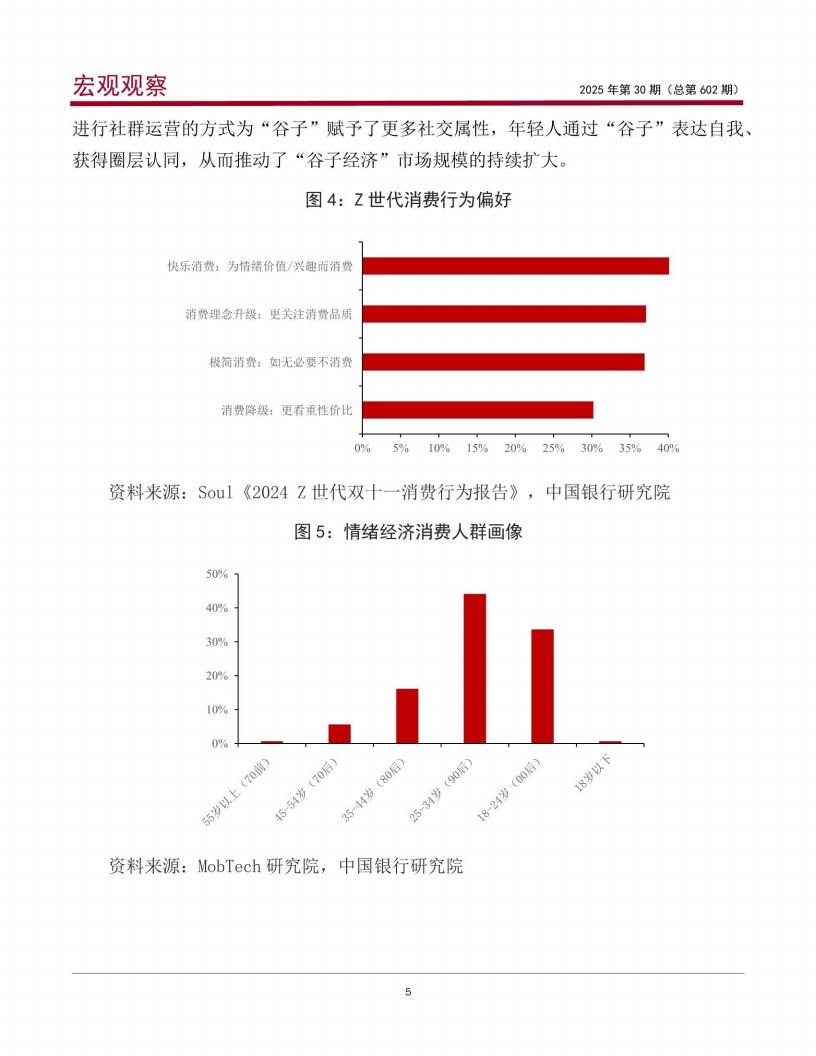 小谷子拉动大消费：谷子经济发展特征、趋势与相关建议_06