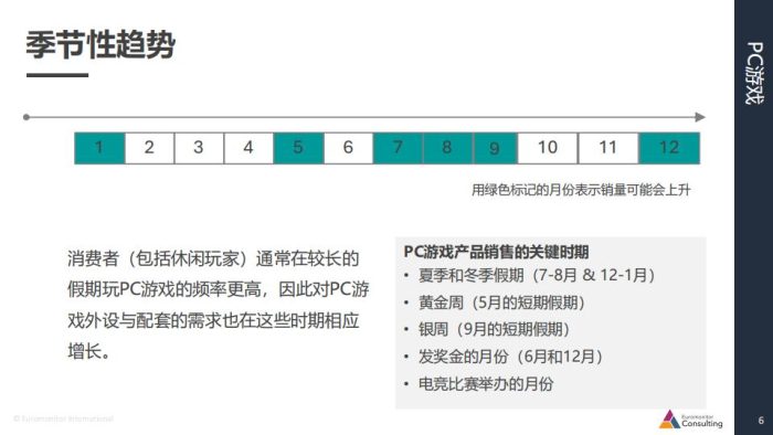 日本机会品类动向调查-PC游戏类产品.pdf-三米星球:游戏人&互联网人终身成长的平台