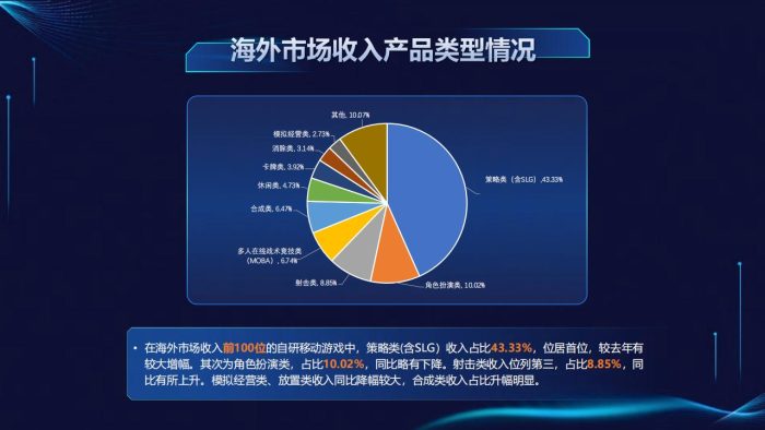 游戏工委：2025年1-6月中国游戏产业报告.pdf-三米星球：游戏人&互联网人终身成长的平台