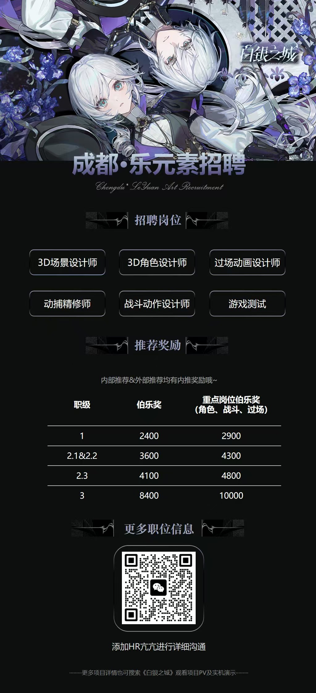 【岗位内推】乐元素 美术设计岗 base成都-内推岗位社区-游戏星球-三米星球：游戏人&互联网人终身成长的平台