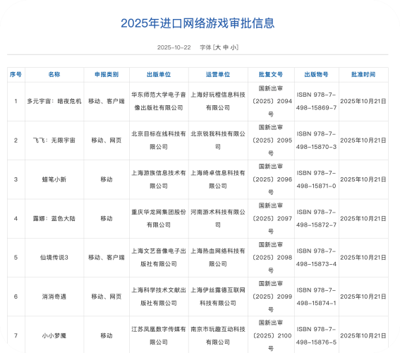 【游戏资讯】2025年10月166款版号下发-三米星球:游戏人&互联网人终身成长的平台