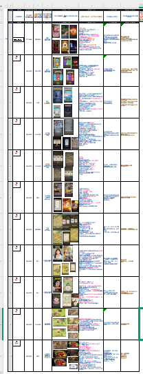 hhhhhh - 【创意策划训练营】手把手教你如何制作游戏爆款素材！ 第9天打卡-U G C社区-游戏星球-三米星球：游戏人&互联网人终身成长的平台