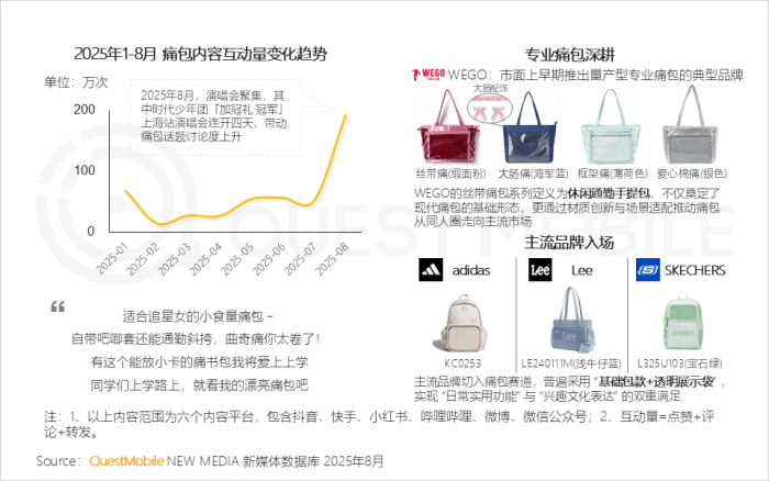 【游戏资讯】2025年谷子经济行业报告-三米星球:游戏人&互联网人终身成长的平台