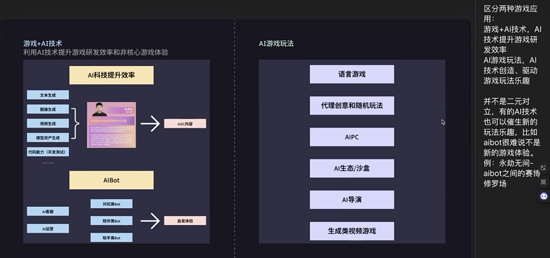 腾讯游戏学堂分享： ai游戏能好玩吗-三米星球：游戏人&互联网人终身成长的平台