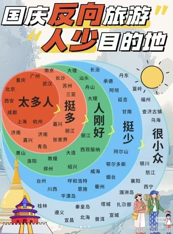 【今日商业思考】-拓宽思路，进行不同的人生设计-20251006-螃蟹搞钱社区-游戏星球-三米星球：游戏人&互联网人终身成长的平台