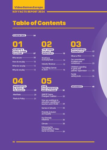 【游戏资讯】2025年欧洲视频游戏报告.pdf-三米星球:游戏人&互联网人终身成长的平台