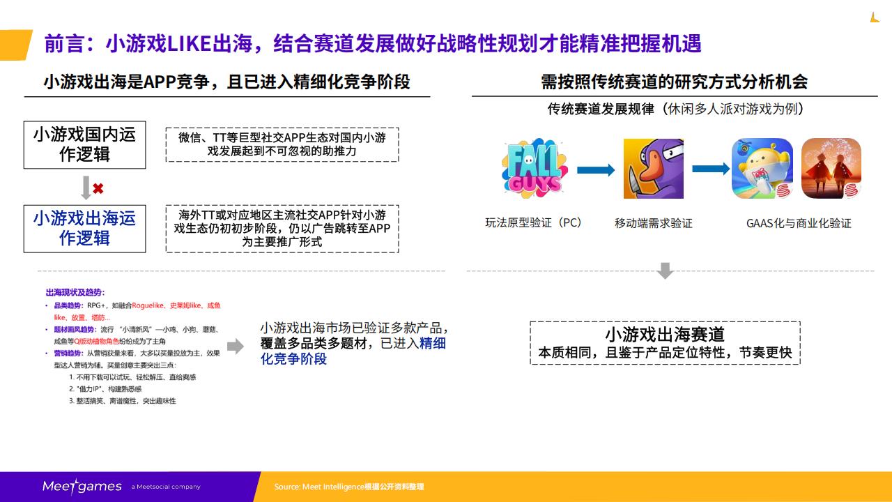 【游戏资讯】Meetgames：2024年小游戏出海如何精准把握市场机遇报告_02