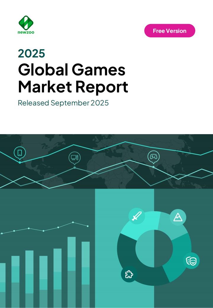 【游戏资讯】Newzoo：2025年全球游戏市场报告（英文版）.pdf-游戏资讯社区-游戏星球-三米星球：游戏人&互联网人终身成长的平台