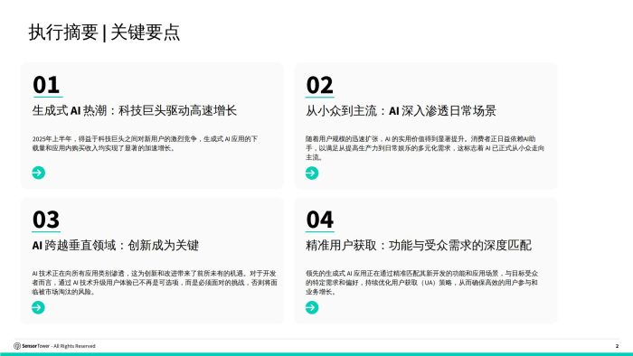 【游戏资讯】Sensor Tower-2025年AI应用市场洞察报告.pdf-三米星球:游戏人&互联网人终身成长的平台