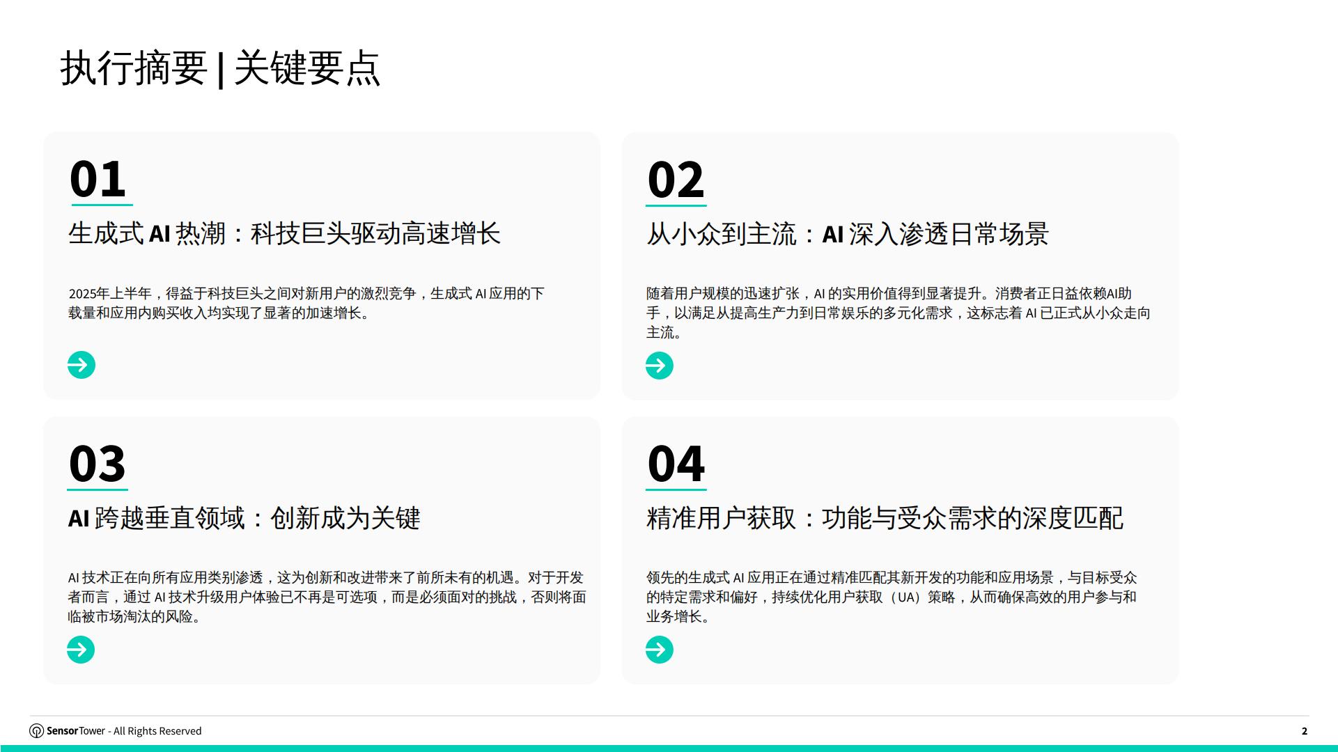 【游戏资讯】Sensor Tower-2025年AI应用市场洞察报告_02