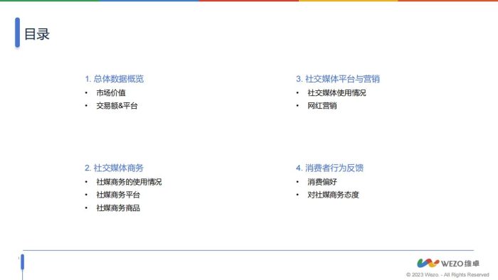 【游戏资讯】《2024越南社交媒体电商市场调查》-200亿收入！抖音模式在越南盛行！-维卓.pdf-三米星球：游戏人&互联网人终身成长的平台