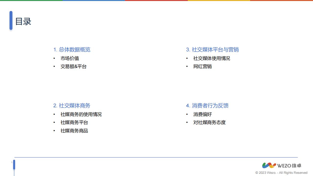 【游戏资讯】《2024越南社交媒体电商市场调查》-200亿收入！抖音模式在越南盛行！-维卓_02