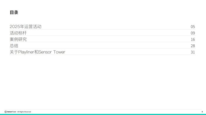 【游戏资讯】《破解移动游戏运营活动密码》.pdf-三米星球:游戏人&互联网人终身成长的平台