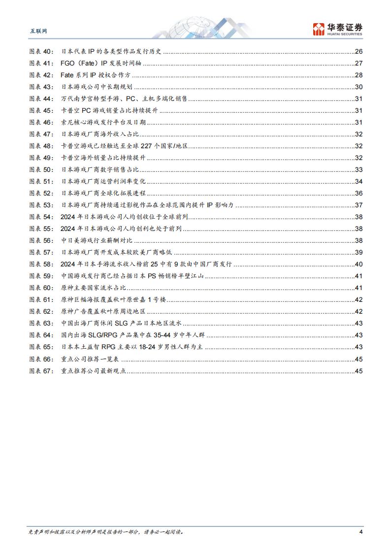 【游戏资讯】华泰证券：互联网行业：日本游戏行业洞察，穿越周期之道_04