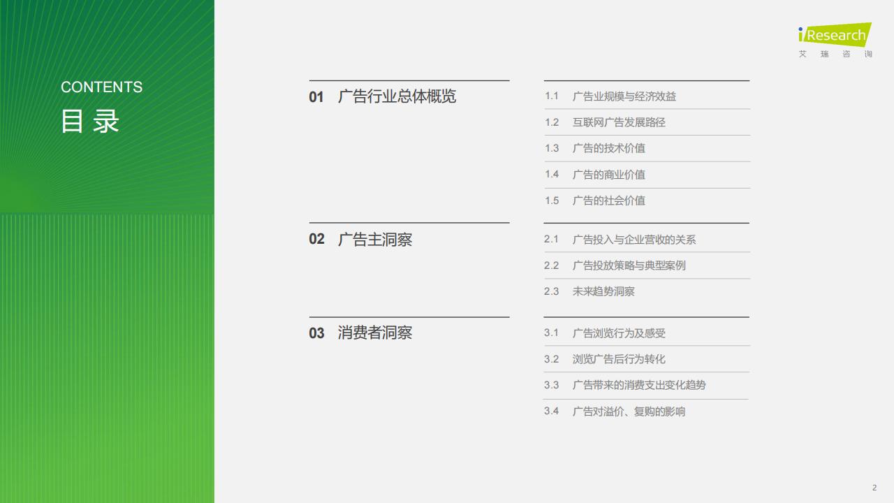 【游戏资讯】广告正向价值研究报告-艾瑞咨询_02