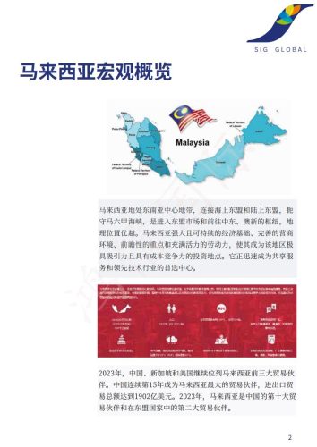 【游戏资讯】鸿信国际：2025年马来西亚指南报告.pdf-三米星球：游戏人&互联网人终身成长的平台