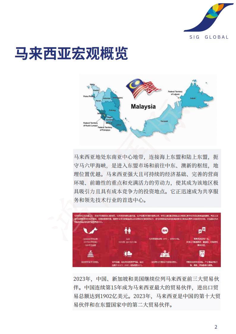 【游戏资讯】鸿信国际：2025年马来西亚指南报告.pdf-三米星球：游戏人&互联网人终身成长的平台