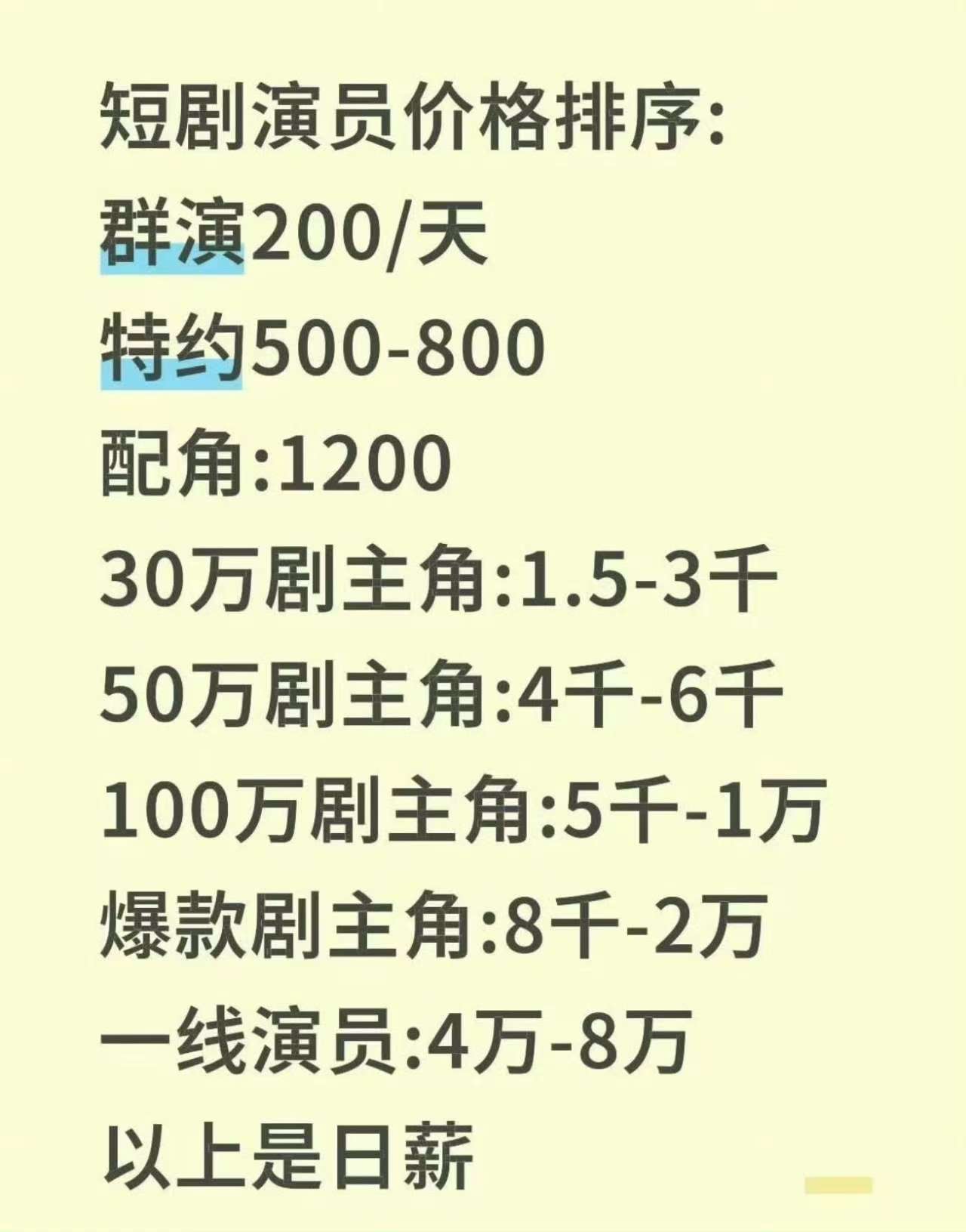 【三米商业思考】小地方的骗局和割韭菜-20251124-螃蟹搞钱社区-游戏星球-三米星球：游戏人&互联网人终身成长的平台
