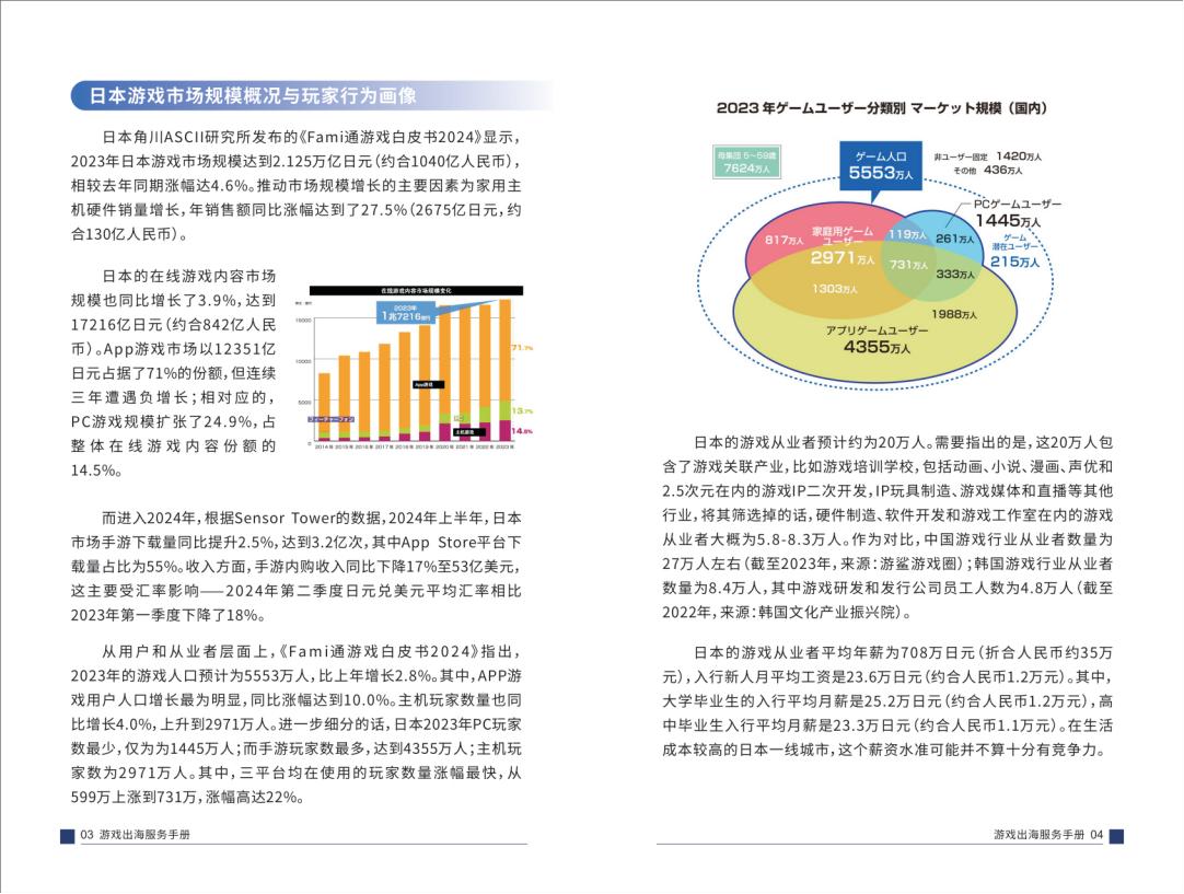 【游戏资讯】38P-日本.pdf-三米星球:游戏人&互联网人终身成长的平台