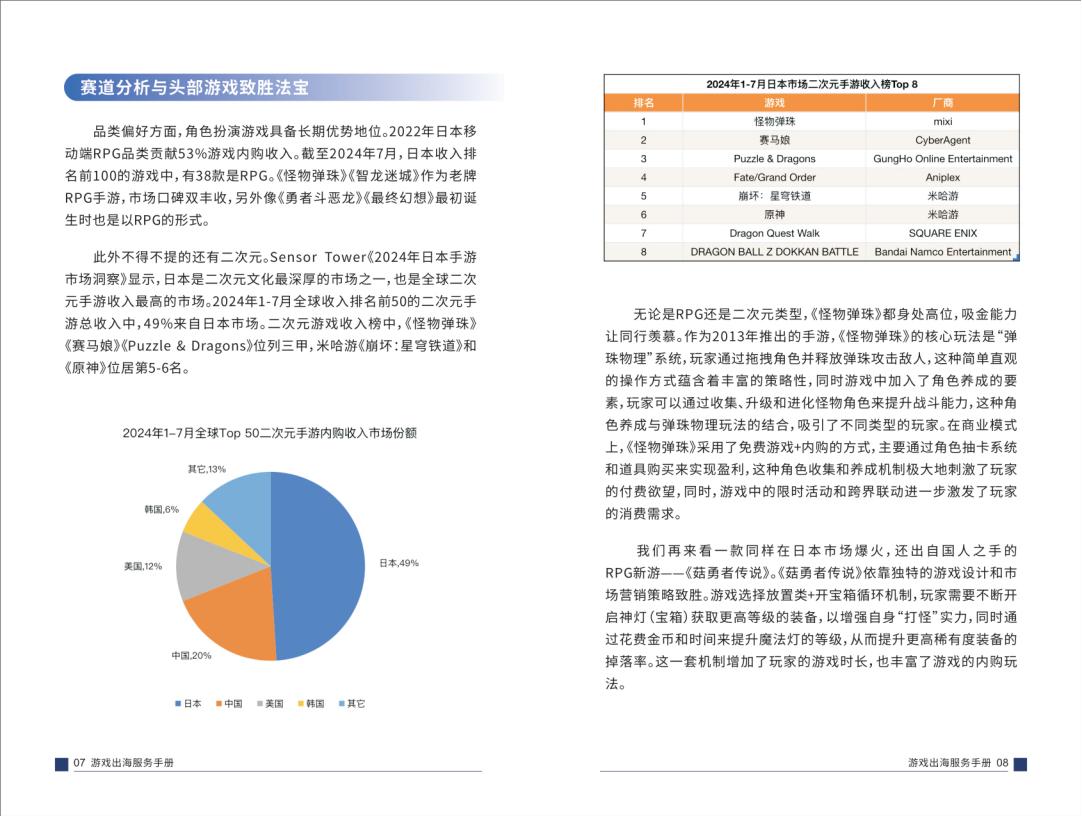 【游戏资讯】38P-日本.pdf-三米星球:游戏人&互联网人终身成长的平台