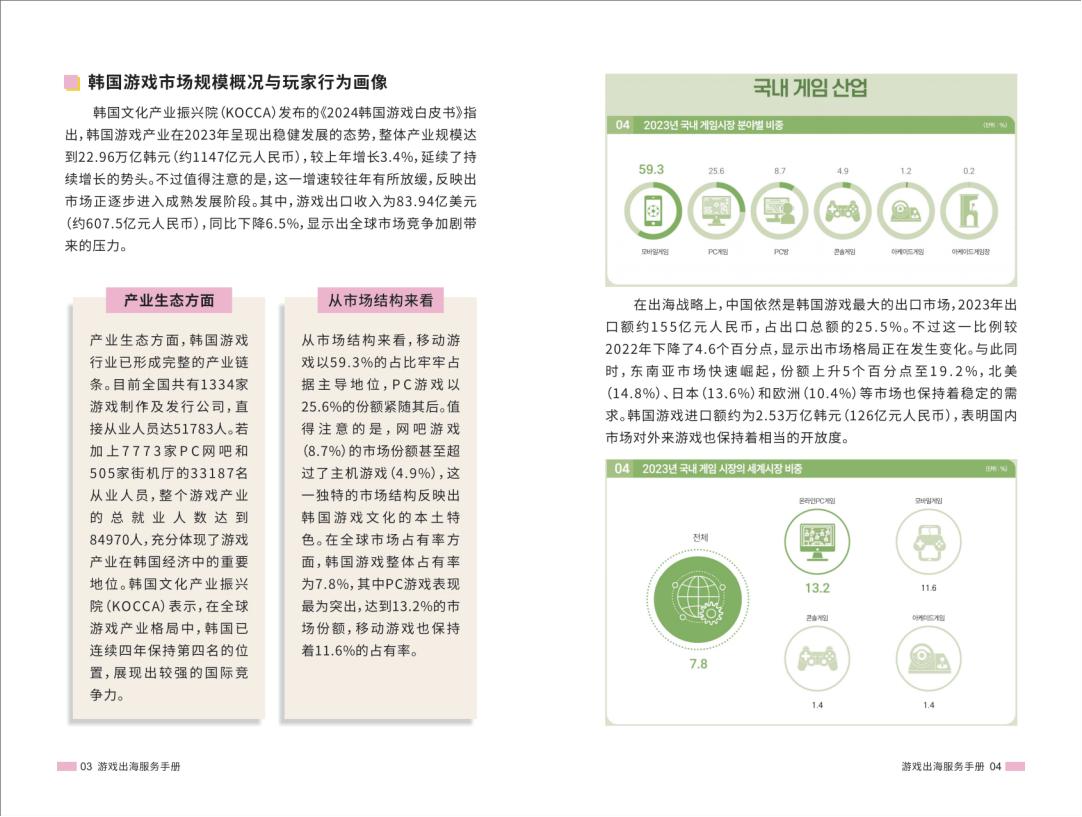 【游戏资讯】44p-韩国.pdf-三米星球:游戏人&互联网人终身成长的平台