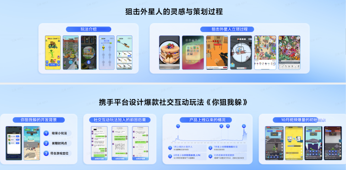 【游戏资讯】狙击外星人：社交玩法+内容经营的裂变爆量模式-三米星球：游戏人&互联网人终身成长的平台