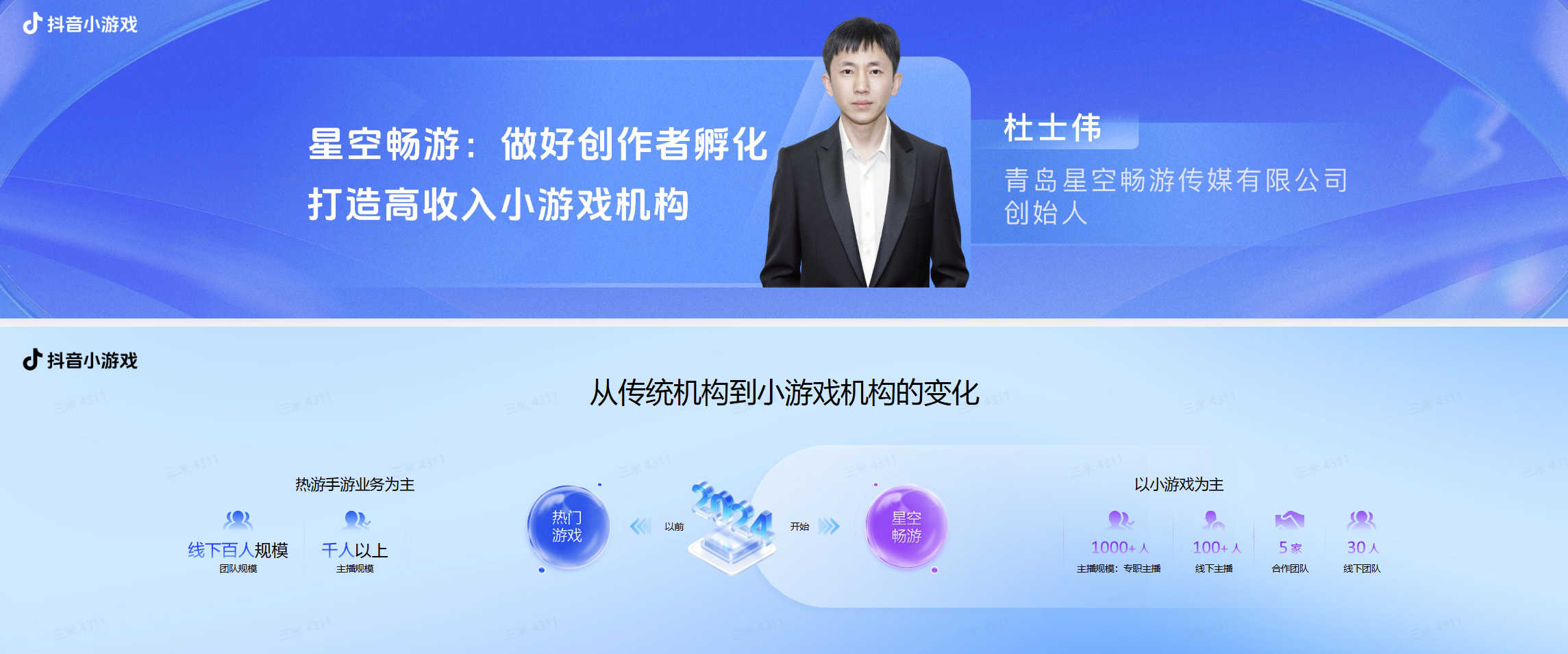 【游戏资讯】做好创作者的孵化 打造高收入小游戏机构-游戏资讯社区-游戏星球-三米星球：游戏人&互联网人终身成长的平台